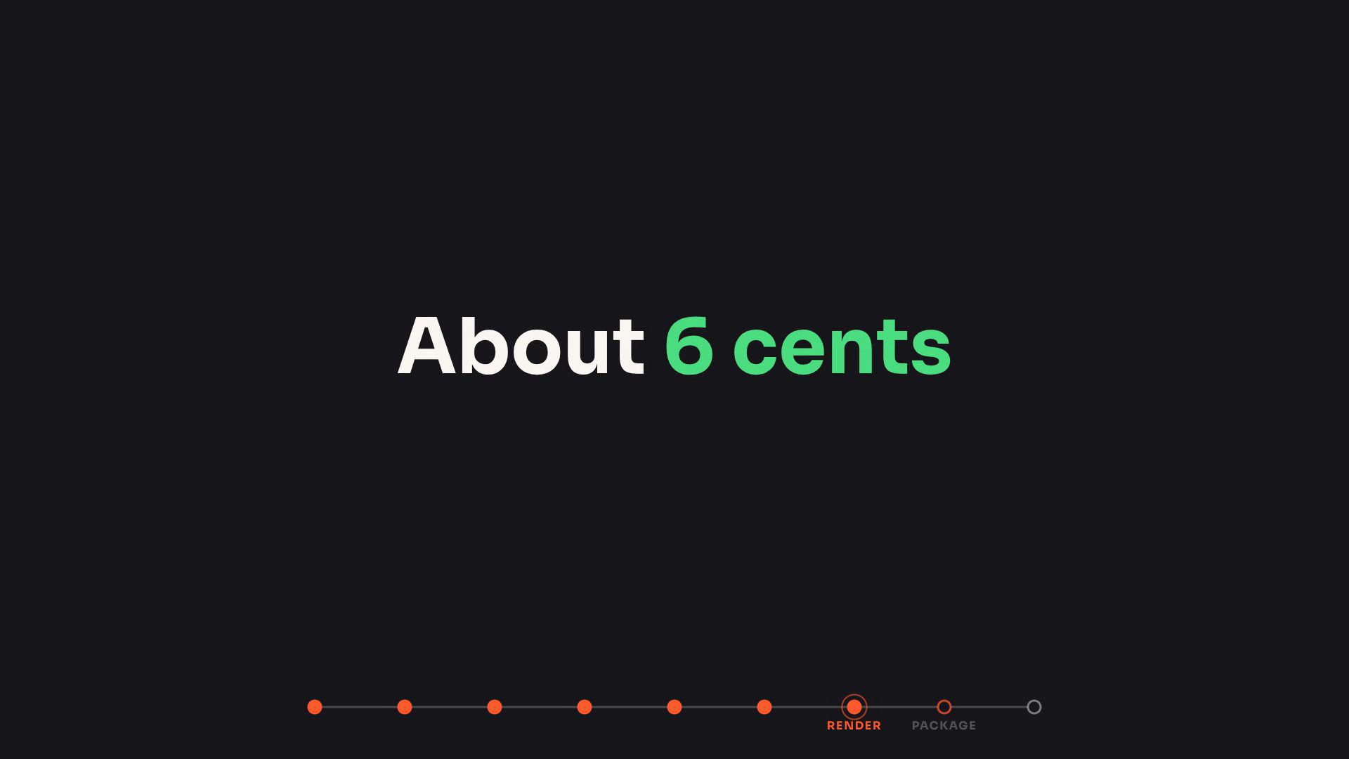 The render stage of my AI video production workflow costing about 6 cents
